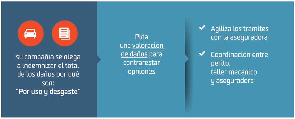 cuadro_rehuso